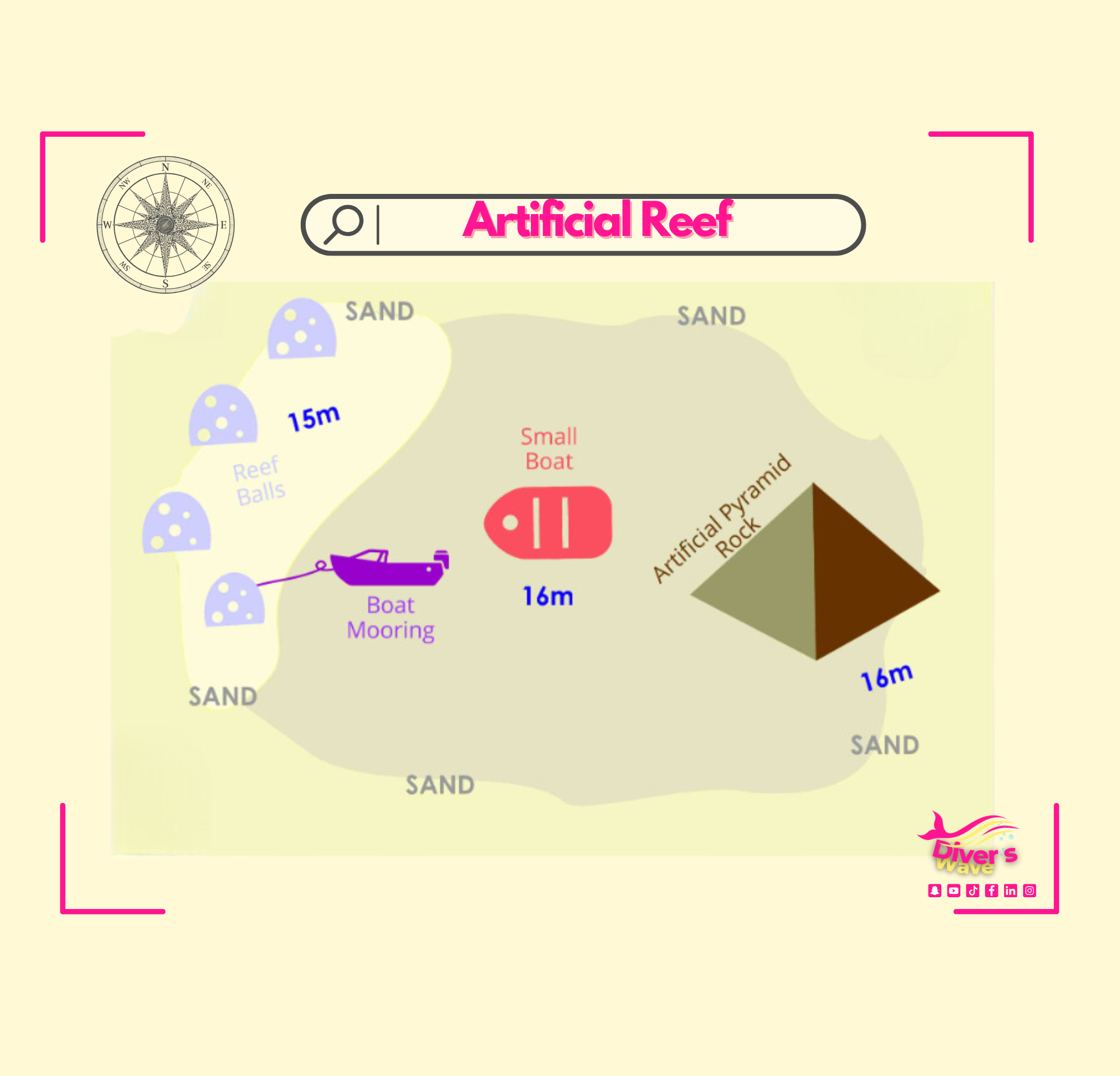 PADI Advanced Open water divers, Fujairah Artificial reef, dive sites