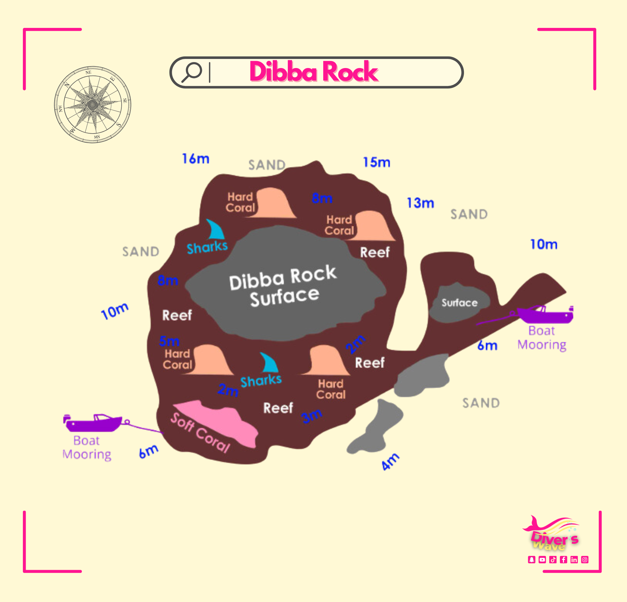 Fujairah Dive Sites, Dibba Rock